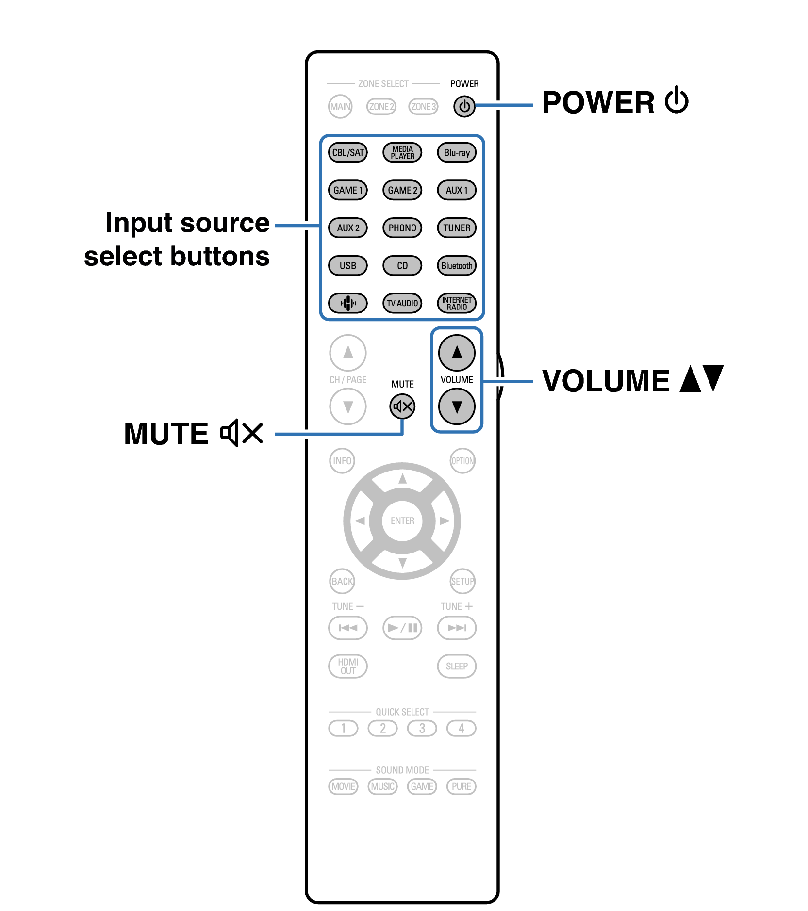 Ope Basic RC1261